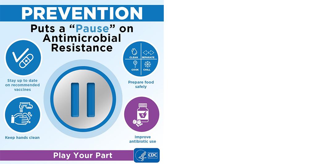 Prevention puts a pause on antimicrobial resistance