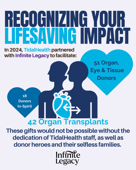 TidalHealth's 2024 impact report